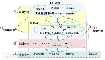 实力认可丨六方云荣膺2023年钢铁行业优秀智能制造解决方案