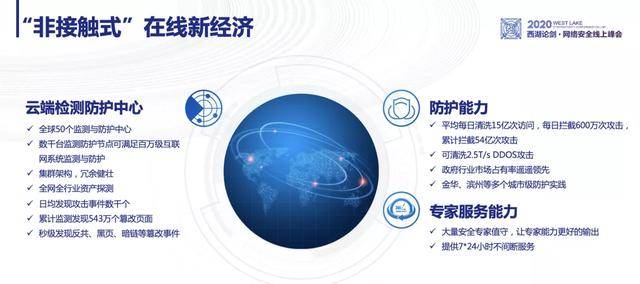 范渊:非接触经济催生第五代网络安全服务
